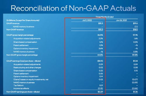 太突然！萬(wàn)億巨頭宣布將徹底關(guān)停計(jì)算機(jī)軟硬件開(kāi)發(fā)及銷售業(yè)務(wù)
