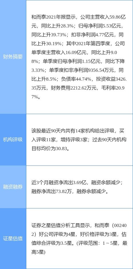 和而泰分拆鋮昌科技上市申請獲通過，聚焦主業(yè)與資本運(yùn)作雙輪驅(qū)動