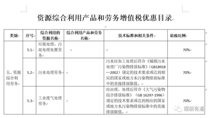 廢棄物專業化處理 按“勞務”還是“服務”繳納增值稅？稅企爭議焦點全解